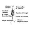 TRANSDUTOR DE PRESSÃO - LOGICAL